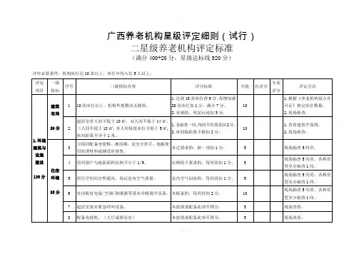 广西养老机构星级评定细则试行
