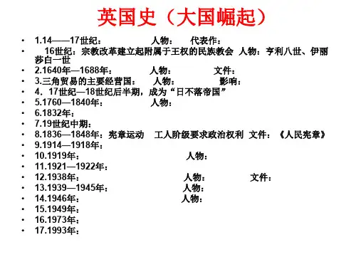 2018高三历史二轮复习专题-大国崛起(英国)