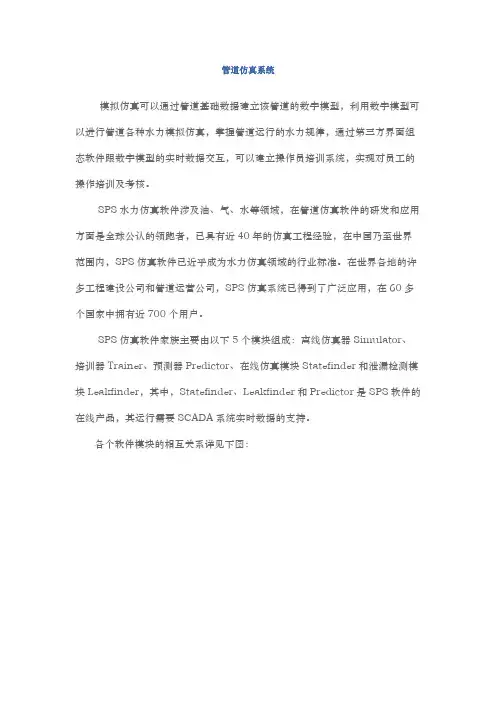 管道仿真-SPS简介