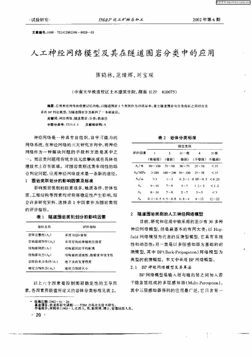 人工神经网络模型及其在隧道围岩分类中的应用