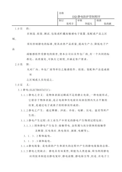 ESD管理办法