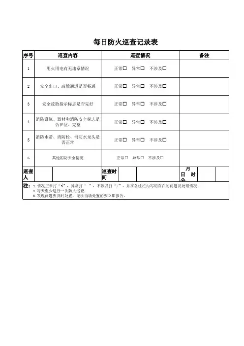 防火巡查记录表