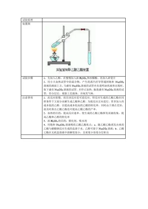 乙酸乙酯的制备