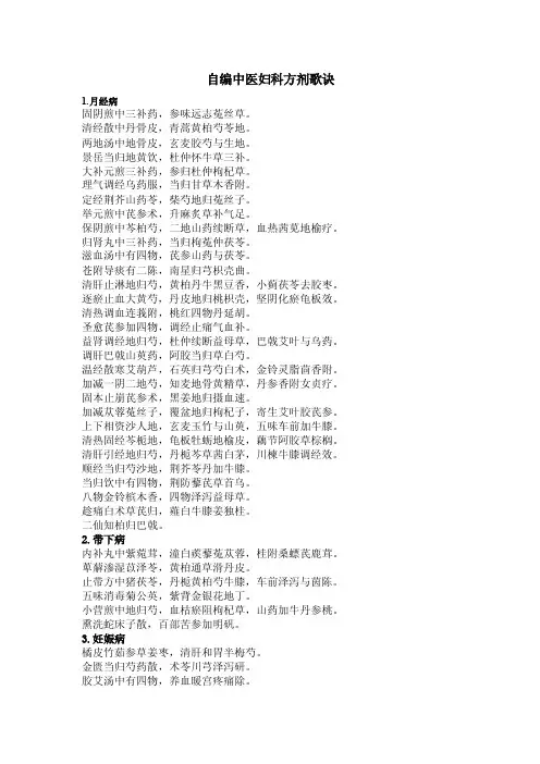 自编中医妇科方剂歌诀