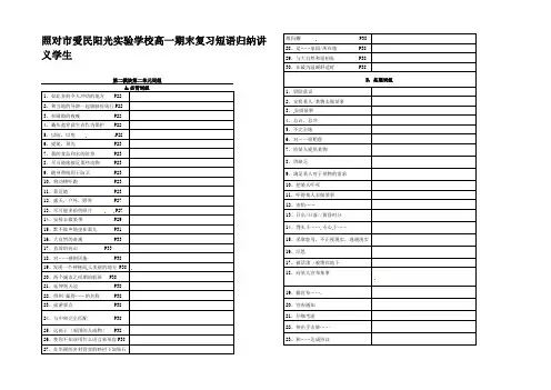 高一英语上学期 M2《unit2 Wish yo