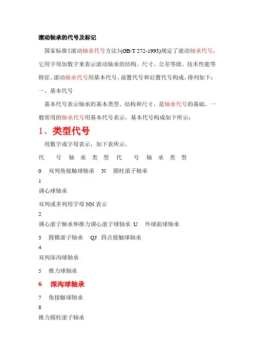 轴承代号及标记