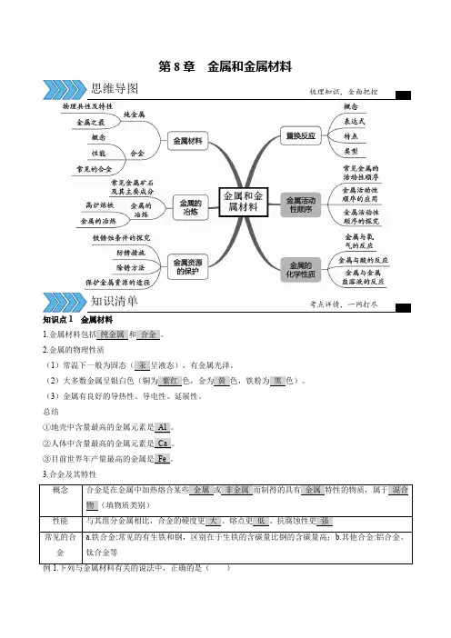 第8单元(知识清单)金属和金属材料-2021年中考化学一轮复习知识清单与效果检测(人教版)