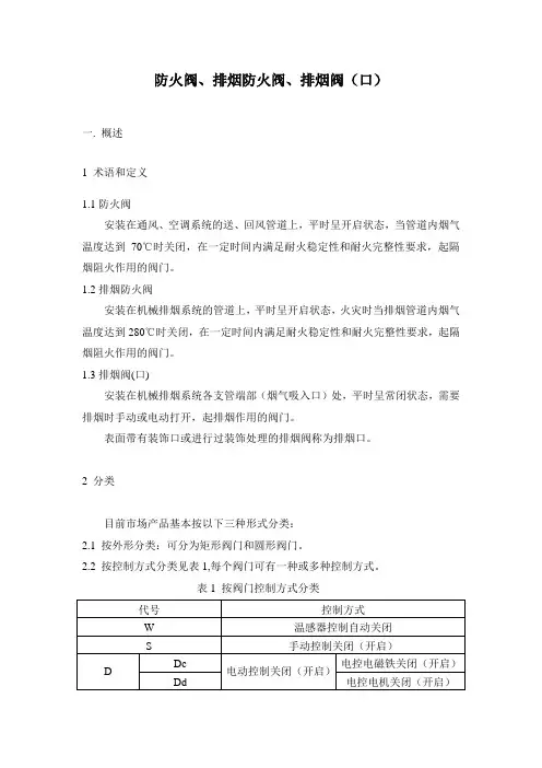 防火阀