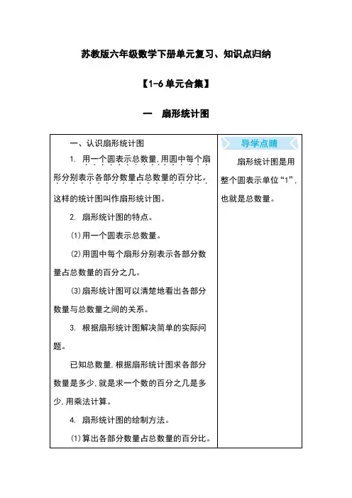 苏教版六年级数学下册单元复习、知识点归纳【1-6单元合集】