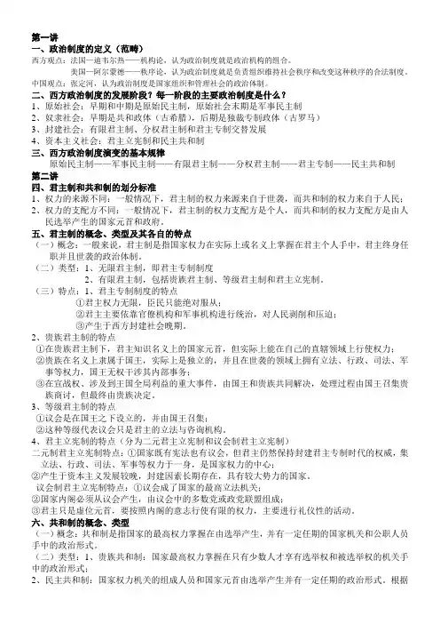 西方政治制度史考试重点
