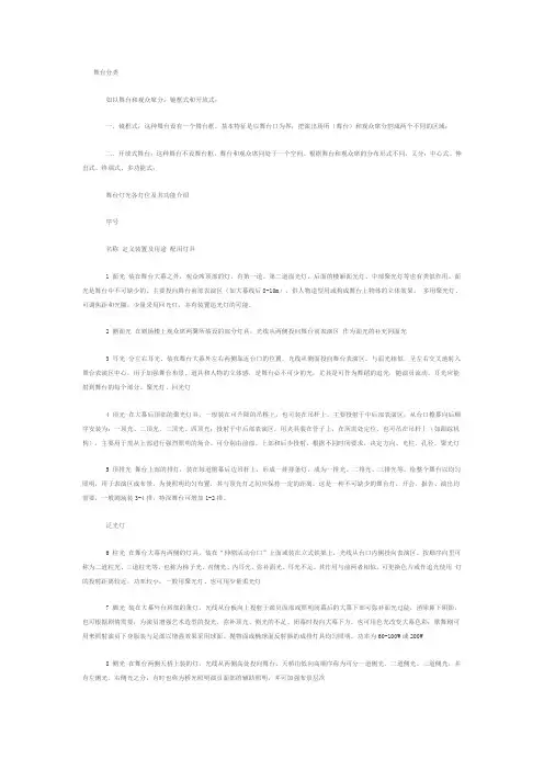 舞台灯光各灯位及其功能介绍