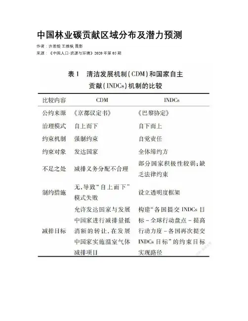 中国林业碳贡献区域分布及潜力预测 
