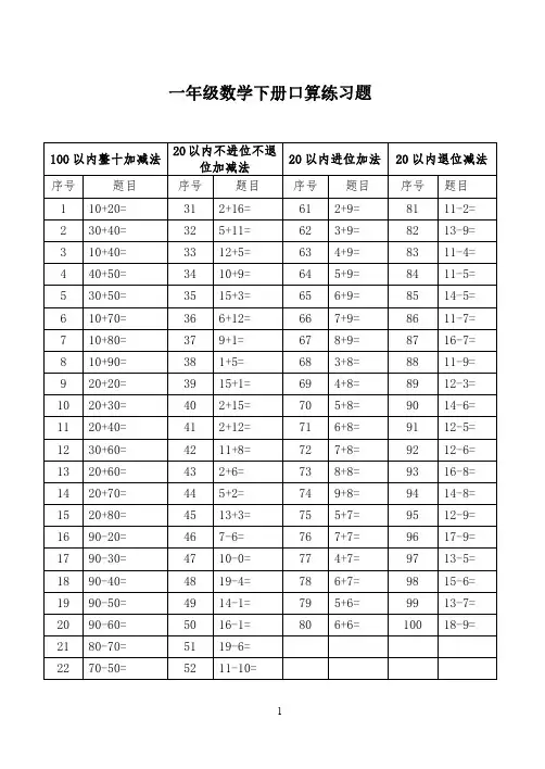 小学一年级数学下册口算训练题(100道)