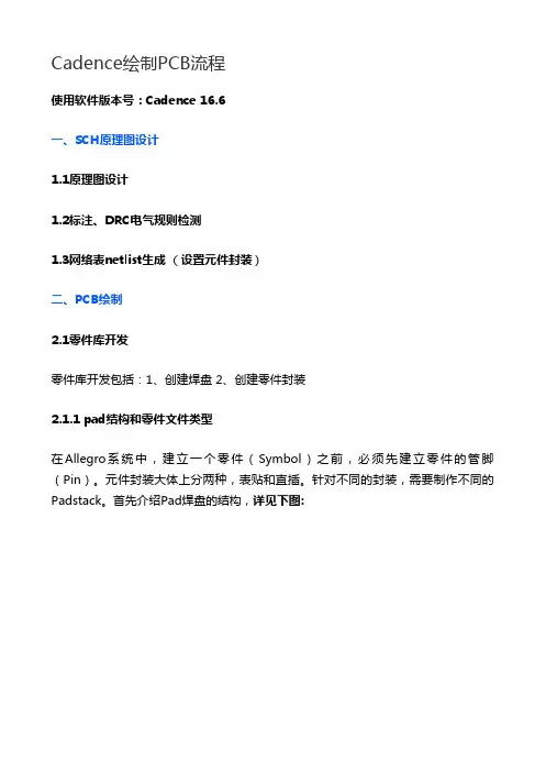 Cadence绘制PCB流程