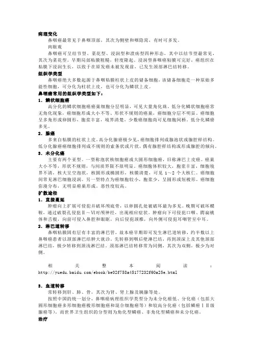 【鼻腔病】鼻咽癌2
