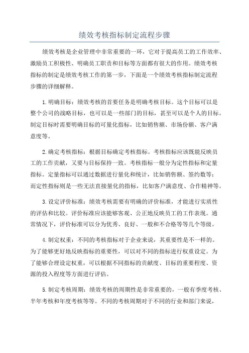 绩效考核指标制定流程步骤