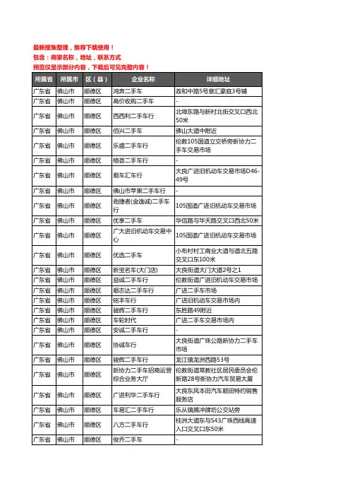 新版广东省佛山市顺德区二手车企业公司商家户名录单联系方式地址大全165家