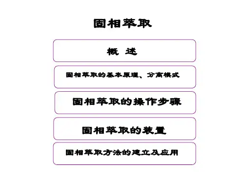 固相萃取与固相微萃取