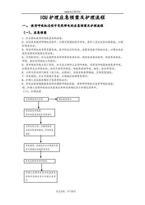 ICU护理_应急救援预案和护理_流程