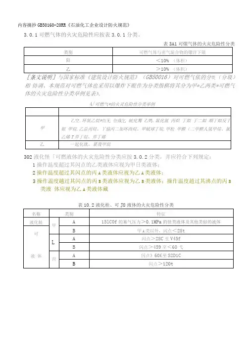国家标准GB50160中有关安全距离列表