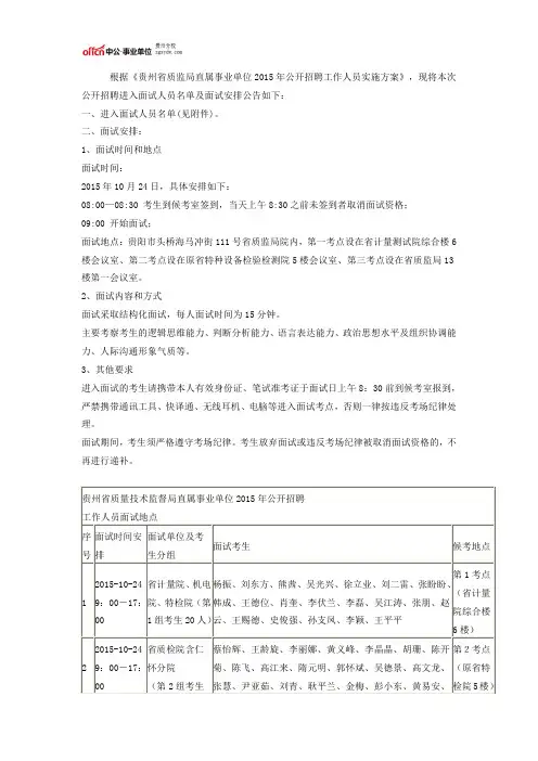贵州省质监局直属事业单位2015年公开招聘工作人员面试通知
