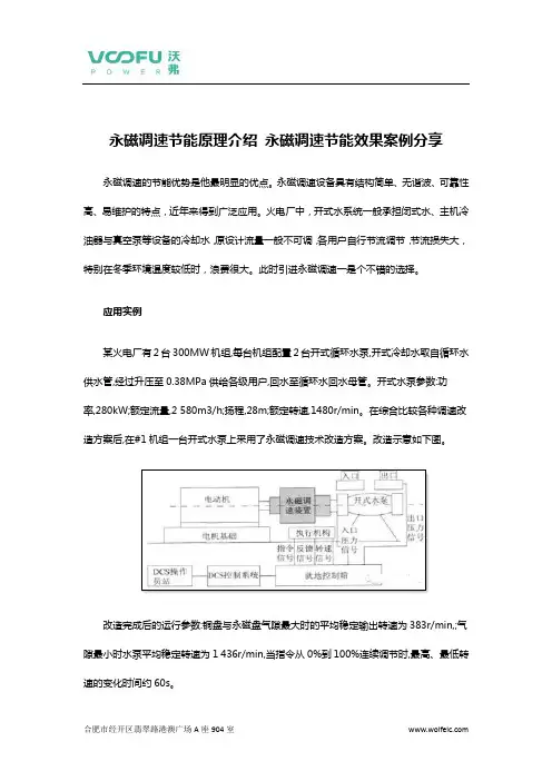 永磁调速节能原理介绍 永磁调速节能效果案例分享