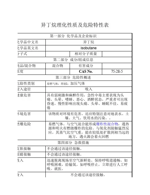 异丁烷理化性质及危险特性    1