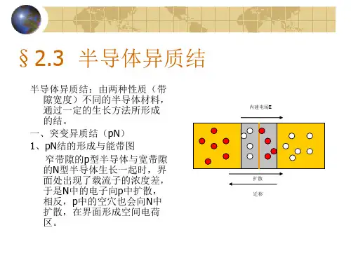 异质结