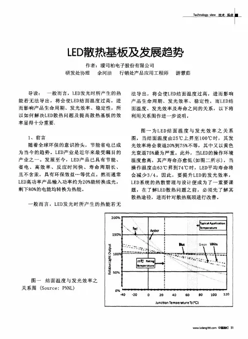 LED散热基板及发展趋势