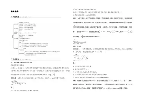 2021-2022高二物理人教版选修3-4导学案：第十二章 机械波 章末整合 Word版含答案