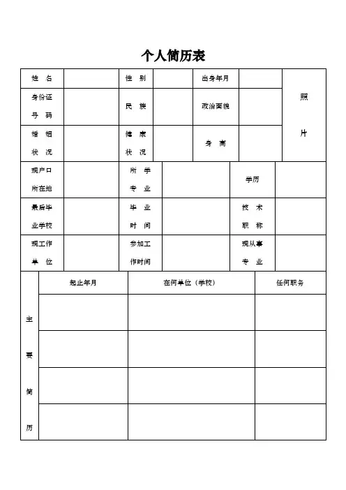 各种各样的_标准的个人简历表格模板