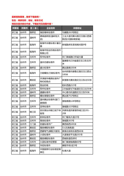 新版浙江省台州市标准件企业公司商家户名录单联系方式地址大全91家
