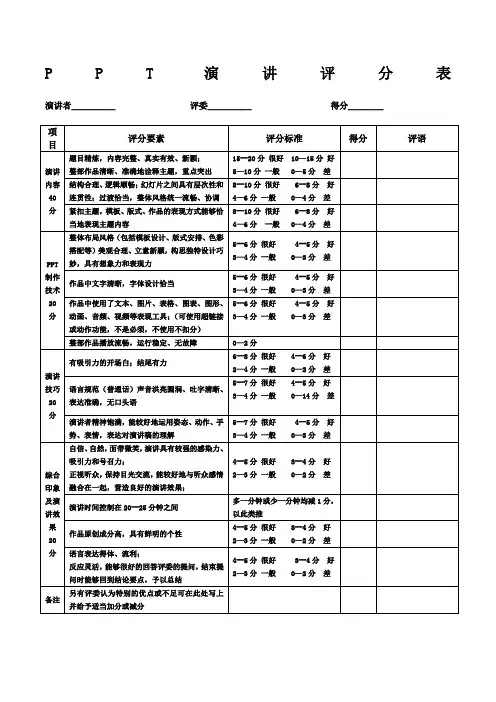 PPT演讲评分标准