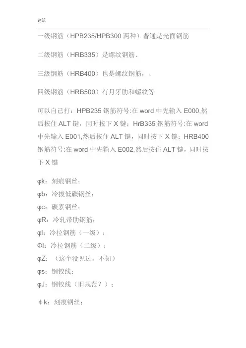建筑钢筋符号大全03769