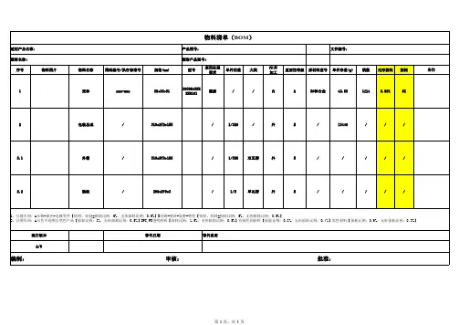 铝合金产品BOM物料清单