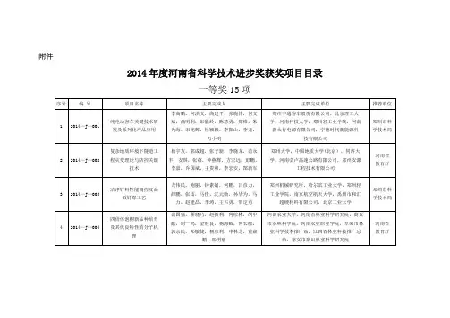 2014年度河南省科学技术进步奖获奖项目2014年度河南省科学技术进步奖获奖项目