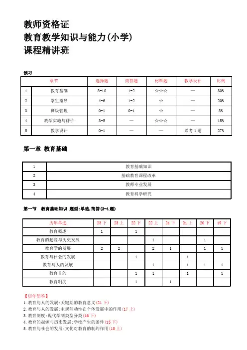 教师资格证小学教育知识与能力 01-第一章-第一节-考点1-教育概述(一)