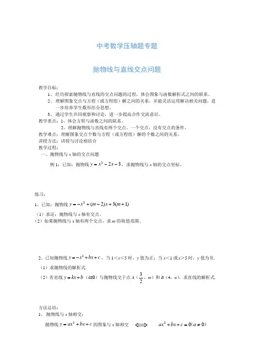 中考数学压轴题-抛物线与直线的交点问题