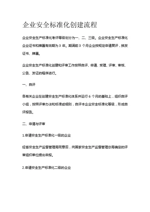 企业安全标准化创建流程全套