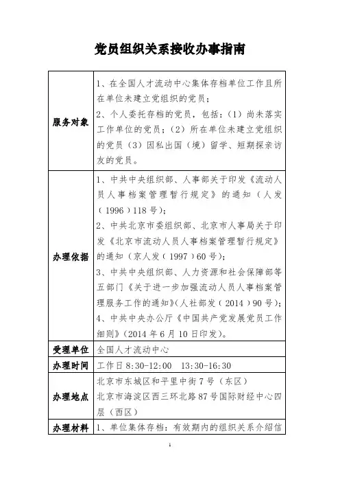 党员组织关系接收办事指引