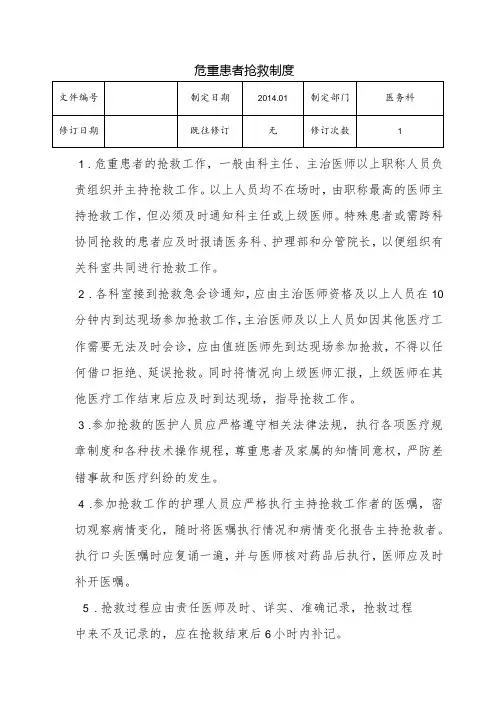 (YW072)危重患者抢救制度