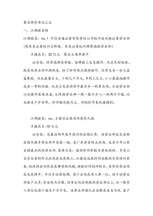 著名游资席位汇总