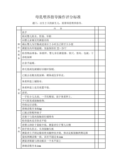 母乳喂养指导操作评分标准