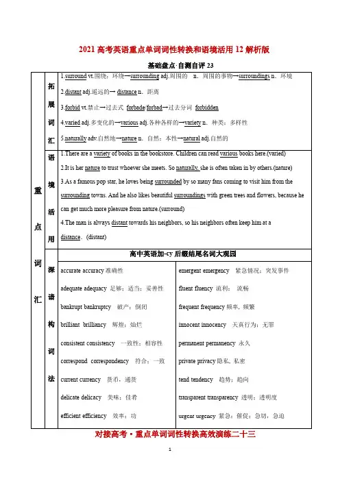 2021高考英语重点单词词性转换和语境活用12(解析版)