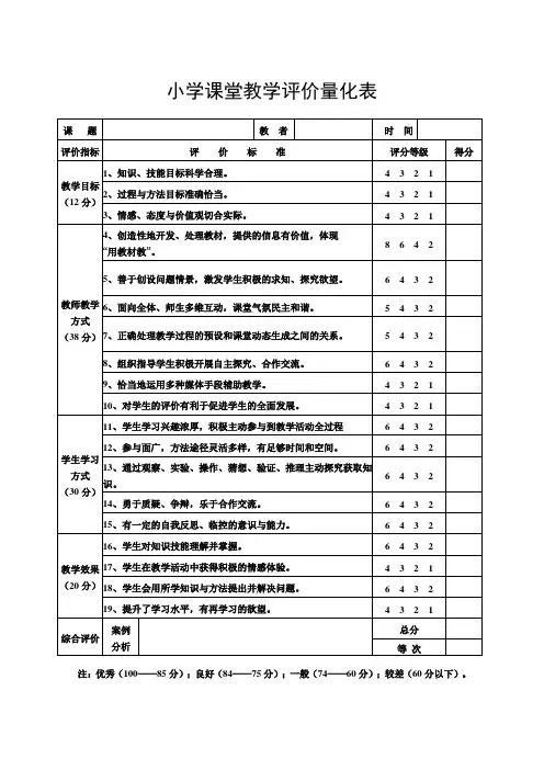 课堂评价量化表