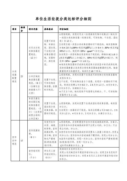 单位生活垃圾分类达标评分细则