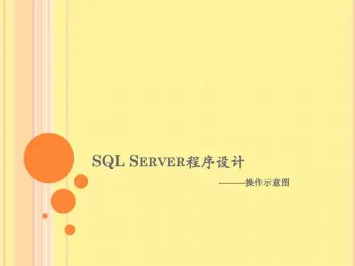 SQL_Server2000操作示意图