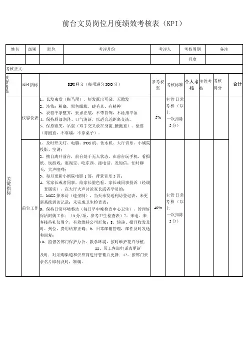 前台文员岗位月度绩效考核表(KPI)