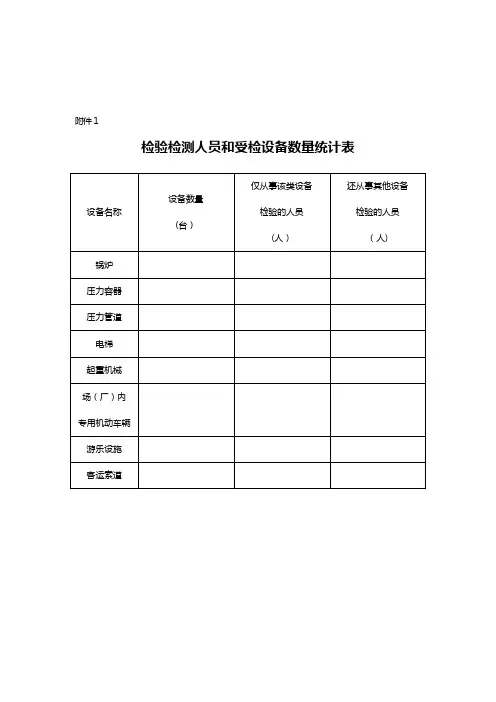 检验检测人员和受检设备数量统计表【范本模板】