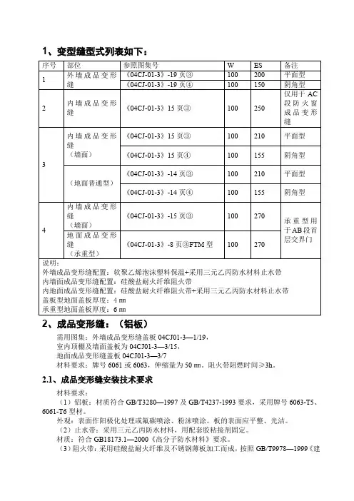 变型缝型式列表如下